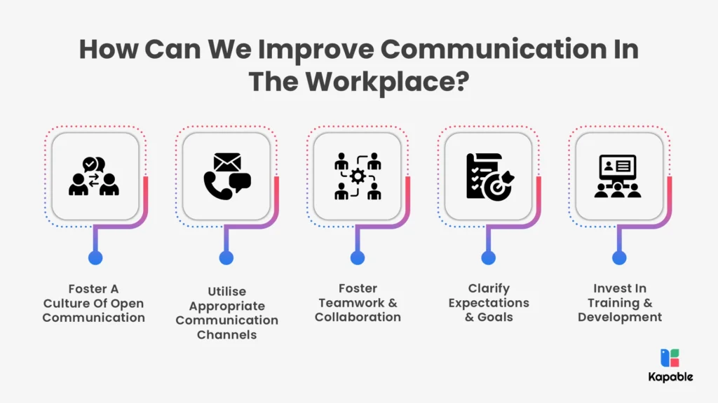 How Can We Improve Communication In The Workplace 1