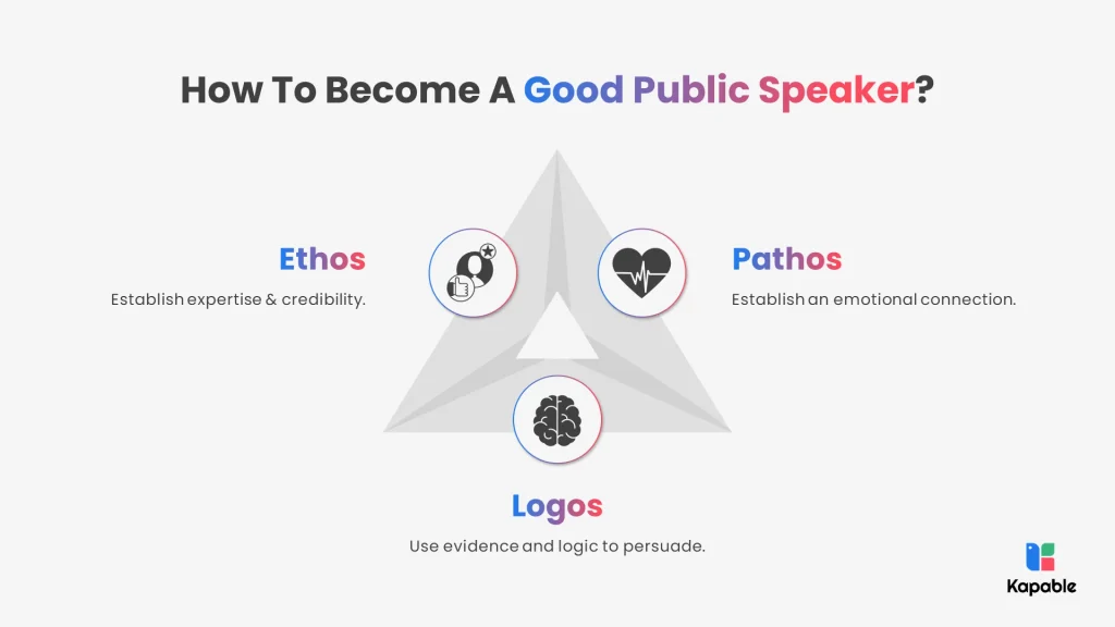 Public Speaking Essentials How To Become A Good Public Speaker 1