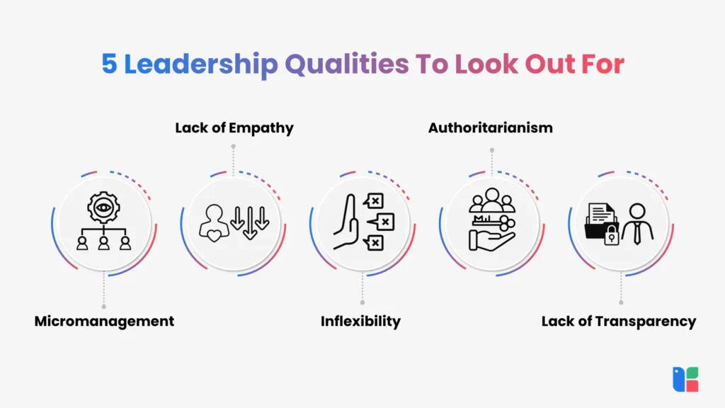 5 Leadership Qualities To Look Out For