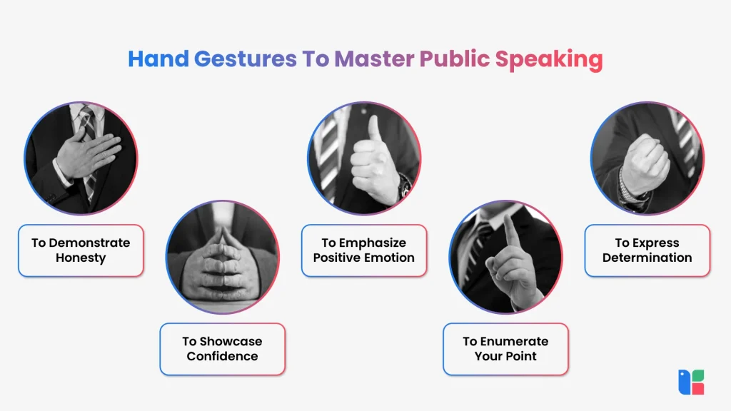 Master Public Speaking Hand gestures for effective public speaking