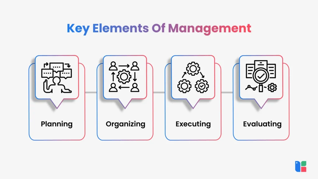 Key Elements Of Management