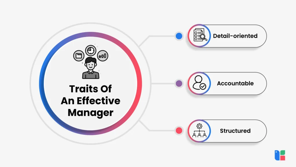 Traits Of An Effective Manager