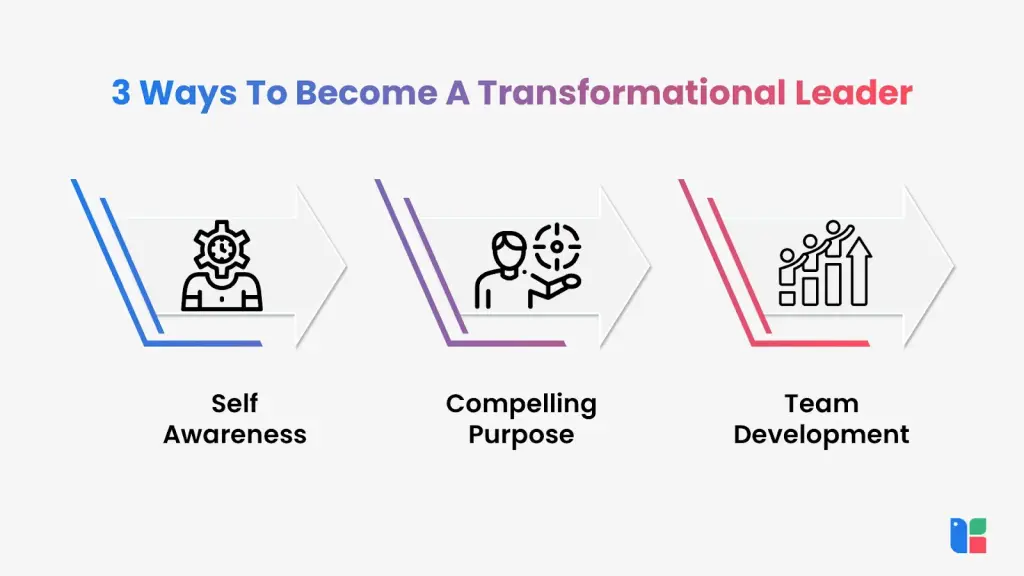 Three steps to transformational leadership