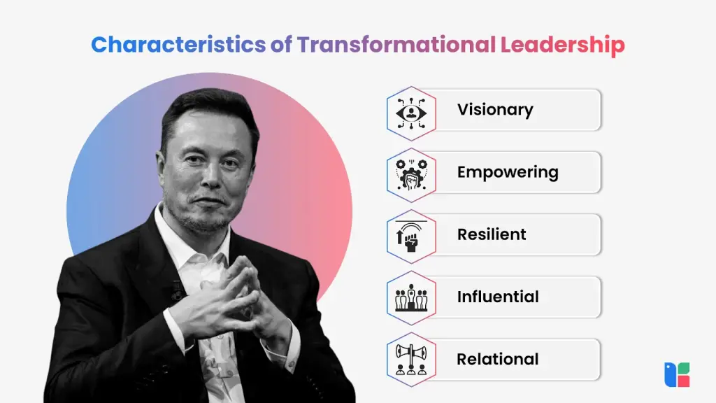 Key traits of transformational leadership