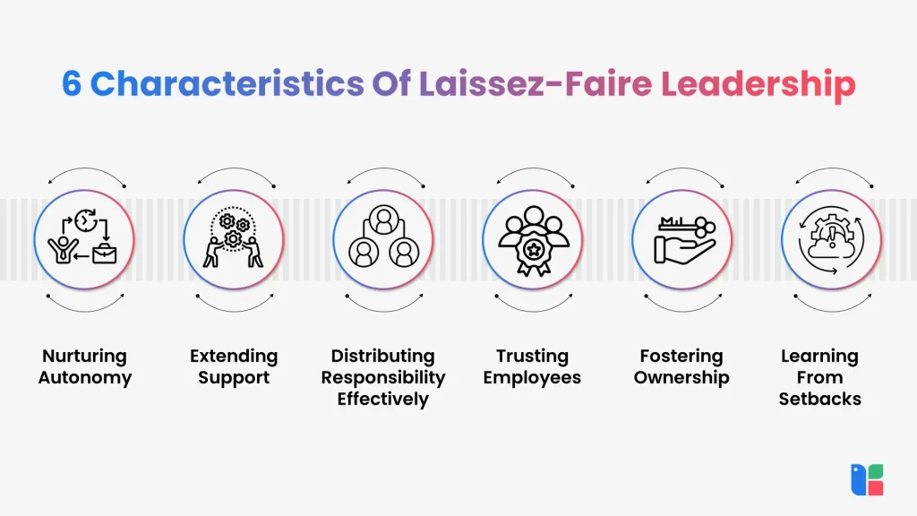 6 Characteristics Of Laissez faire Leadership 1