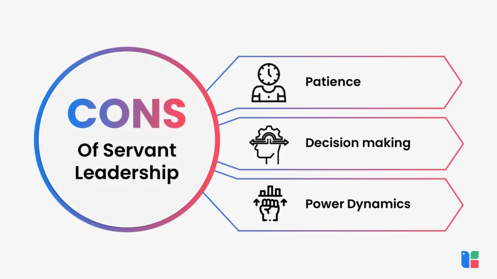 Cons Of Servant Leadership 3