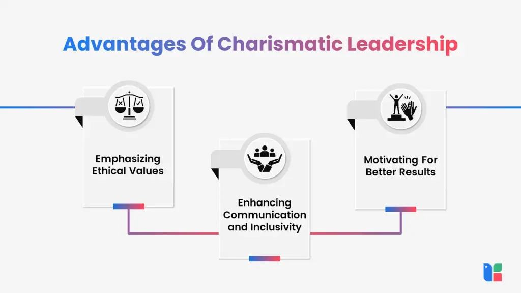 Key benefits of charismatic leadership