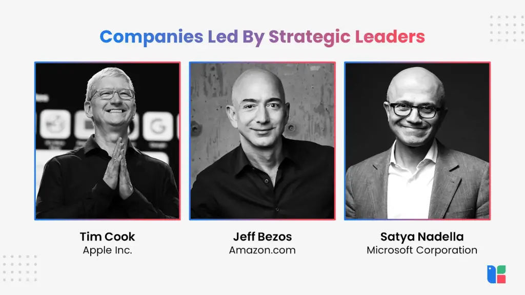 Leaders of major tech companies displayed