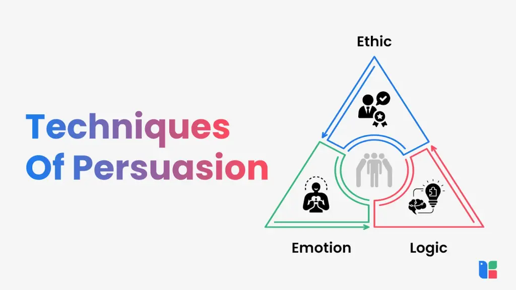 draft 1 influence vs persuasion google docs 1