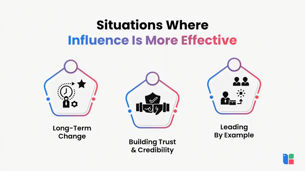 draft 1 influence vs persuasion google docs 6