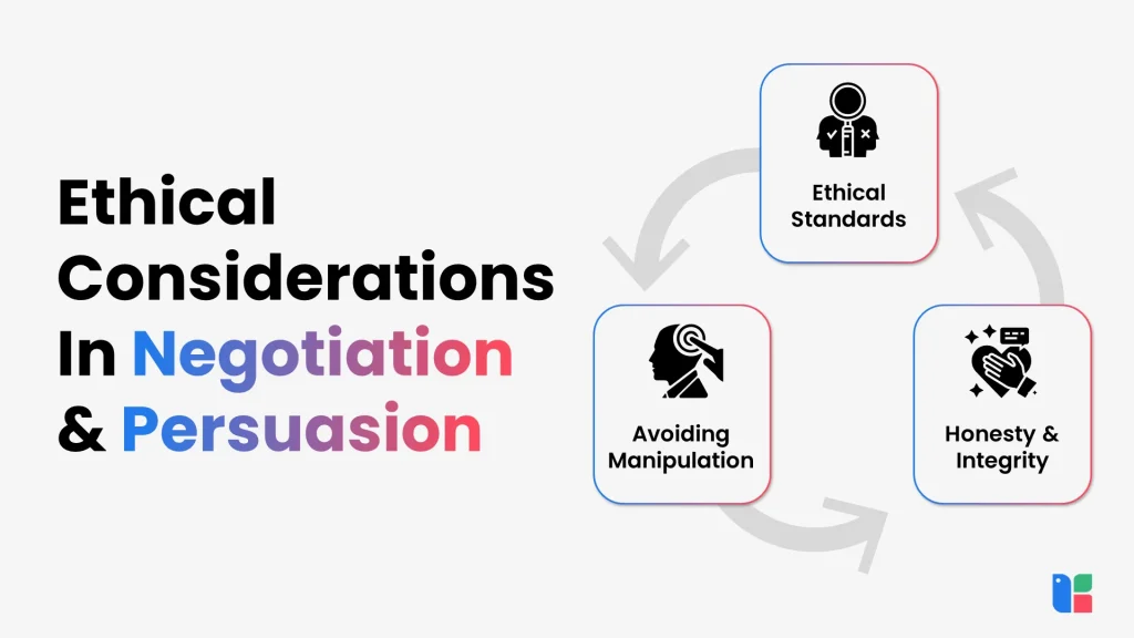 Ethical considerations in negotiation process
