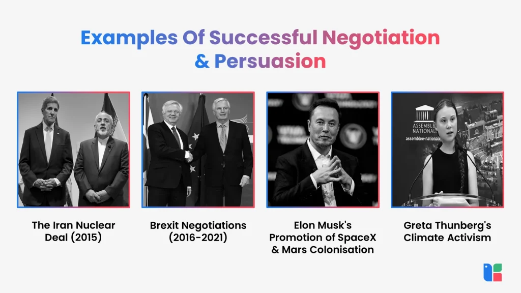 Successful negotiation examples and persuasion