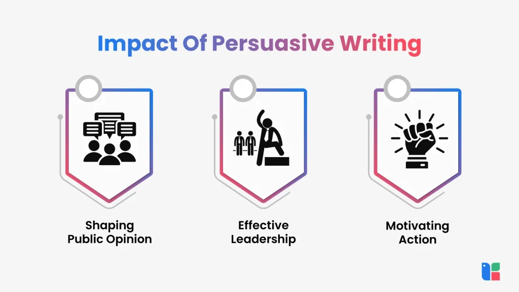 Icons showing persuasive writing benefits