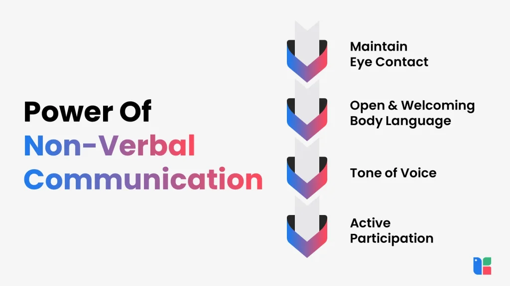 Key aspects of non-verbal communication