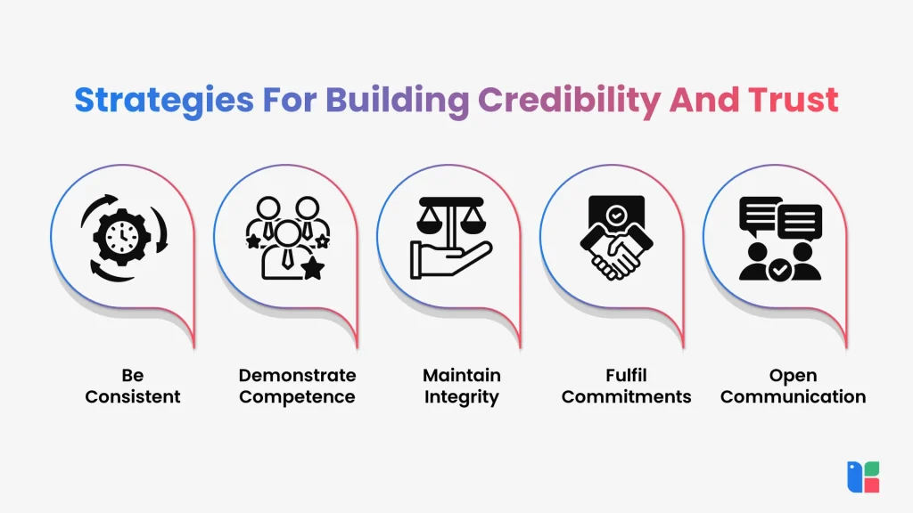 Strategies for building credibility and trust