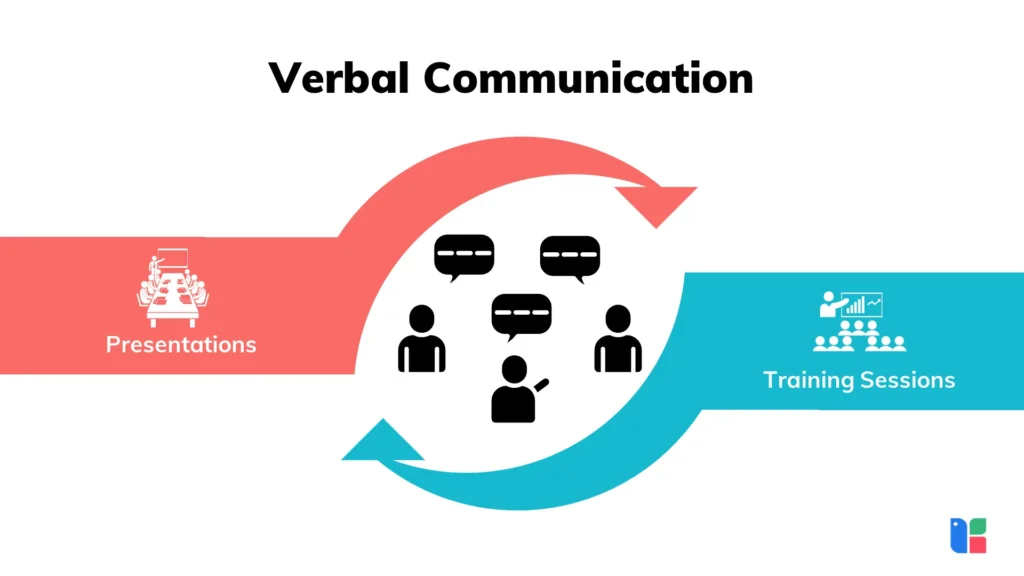Verbal Communication