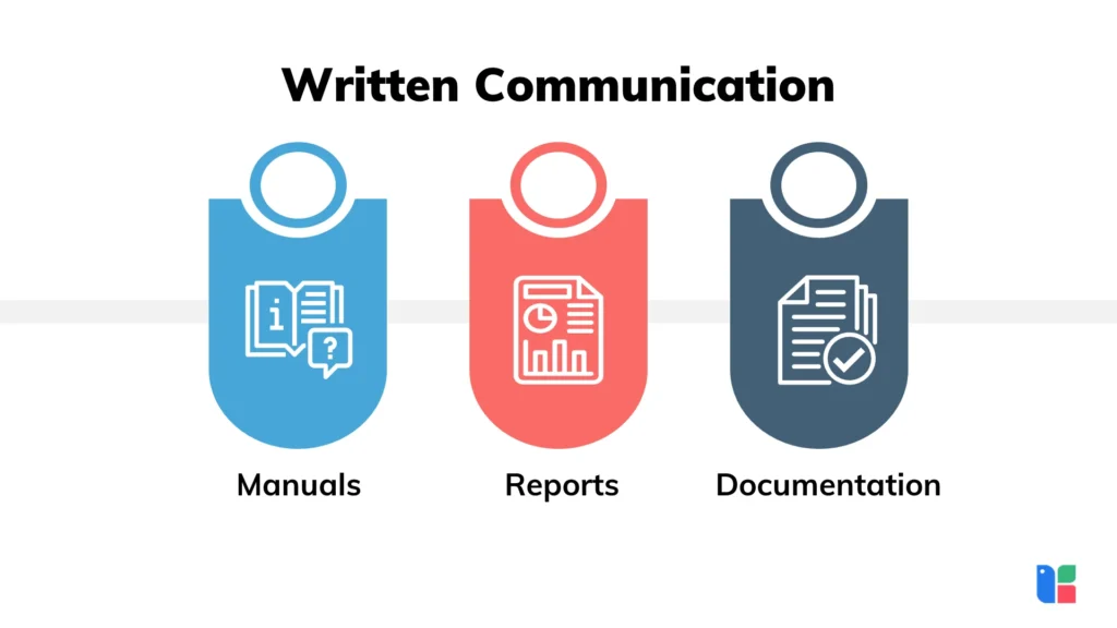 Written Communication