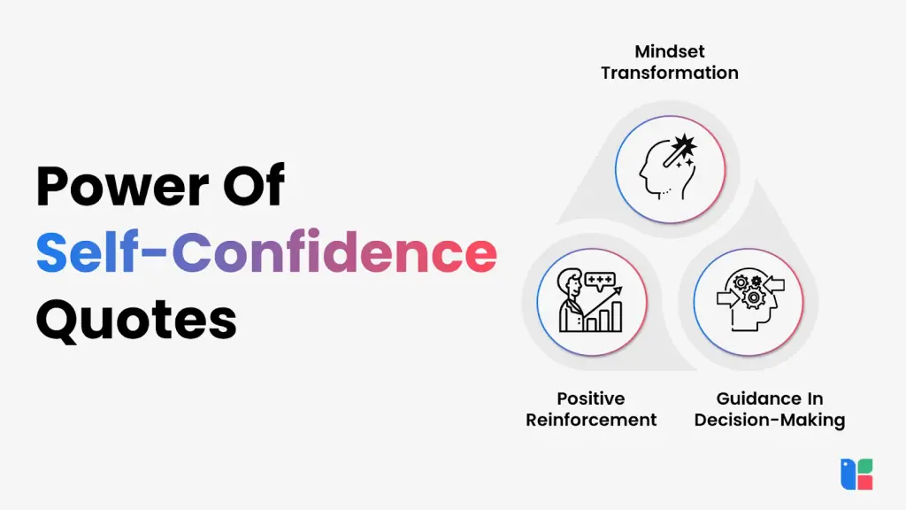 draft 1 self confidence quotes google docs