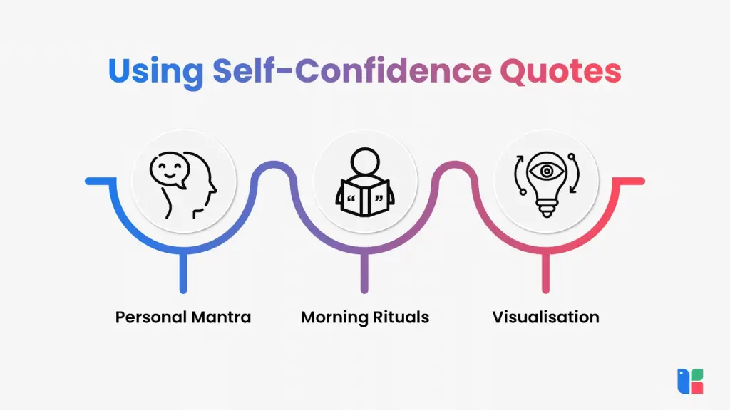 draft 1 self confidence quotes google docs 11