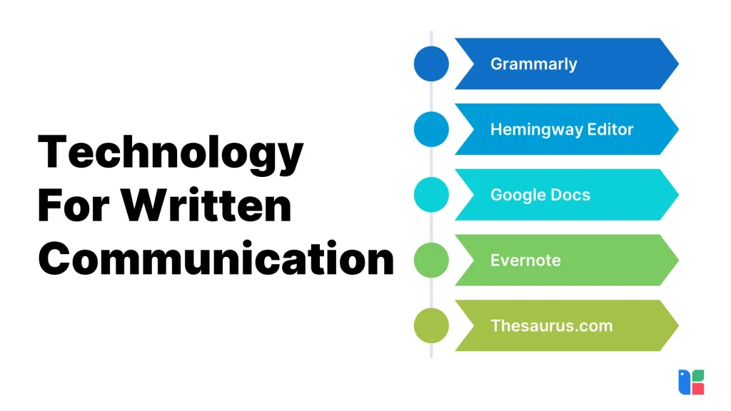 Enhance Your Writing Tools for enhancing written communication