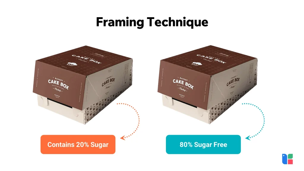 Comparison of sugar content on packaging