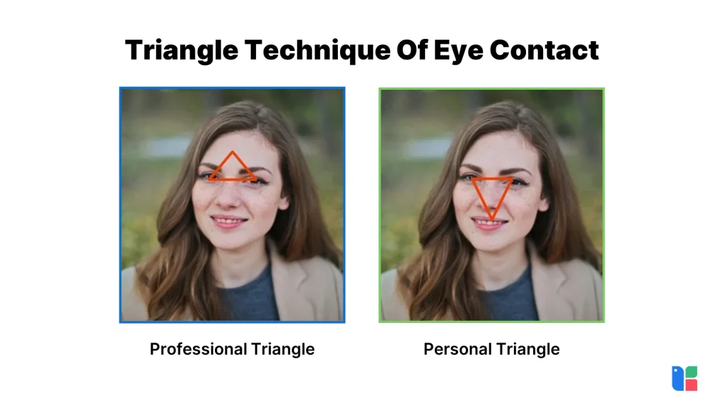 Master Eye Contact Eye contact triangle technique comparison
