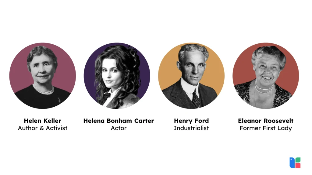 Influential Icons Notable historical figures and their roles
