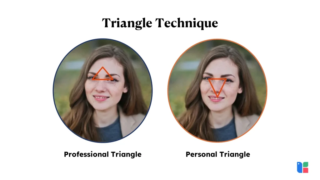 Visual guide to triangle technique for photography