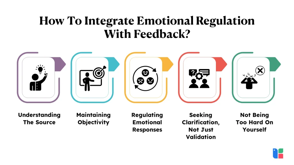 Emotional Regulation Tips Steps for integrating emotional regulation with feedback