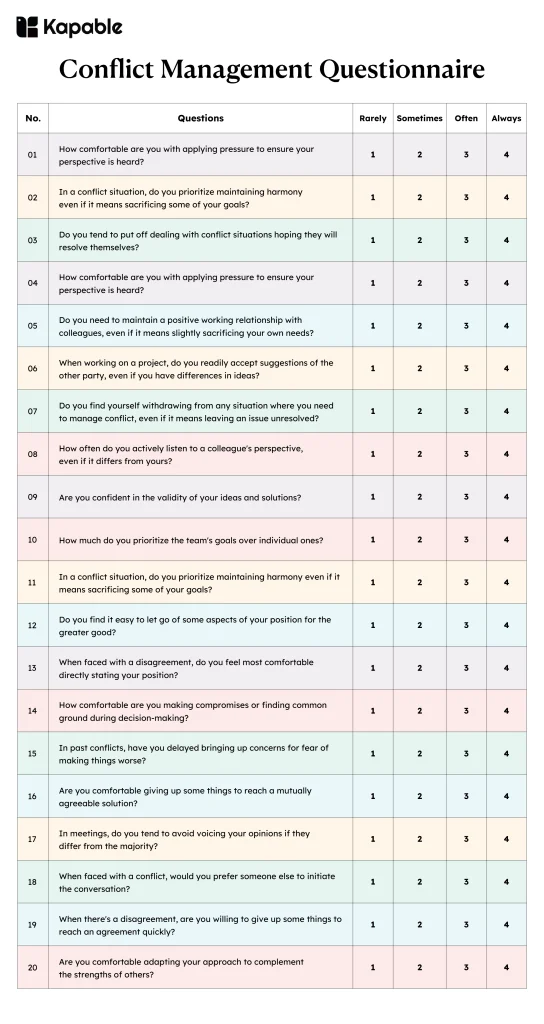 Conflict Management Questionnaire 1 6