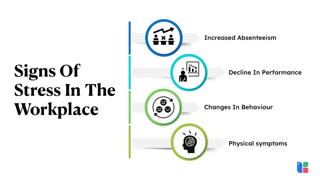 Signs Of Stress In The Workplace 1