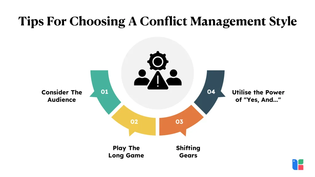 Tips For Choosing A Conflict Management Style 4