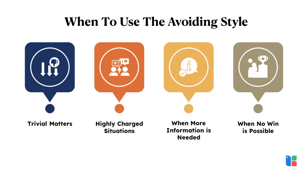 Four scenarios for avoiding style communication