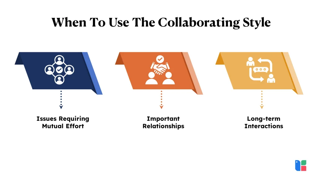 When To Use The Collaborating Style 1