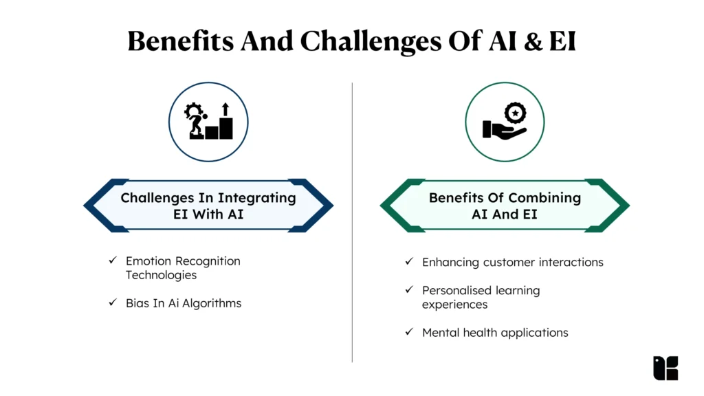 Benefits And Challenges Of AI EI 1 1