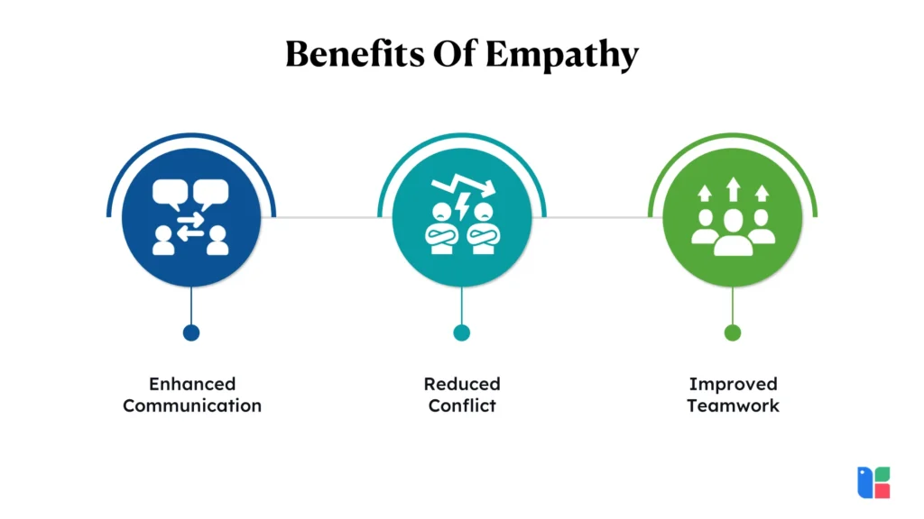 Benefits Of Empathy