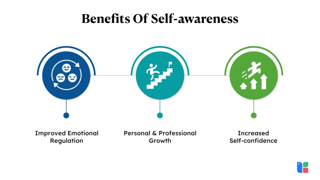 Benefits Of Self awareness