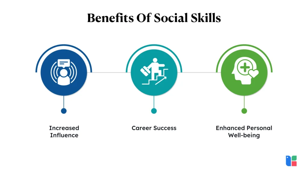Benefits Of Social Skills