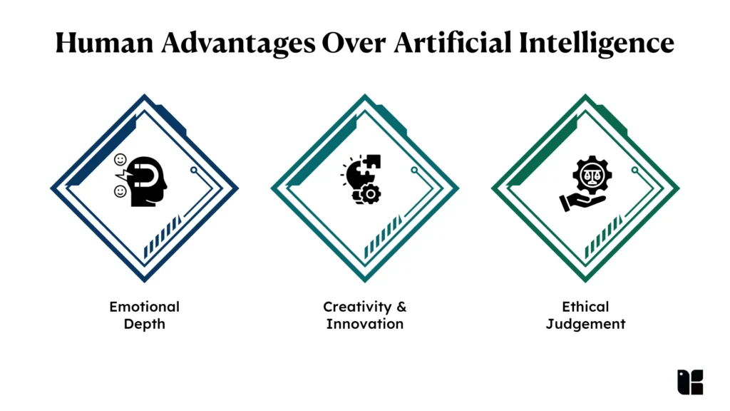 Human Advantages Over Artificial Intelligence 1