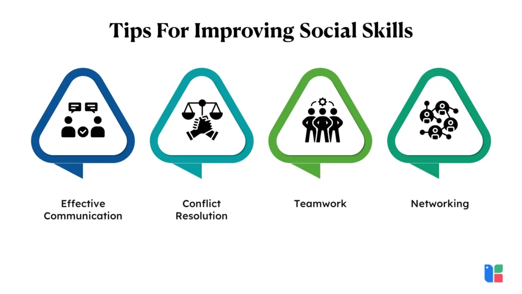 Tips For Improving Social Skills