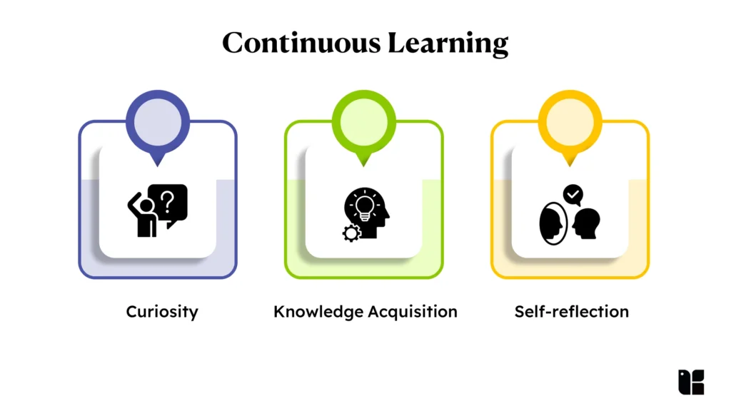 Continuous Learning