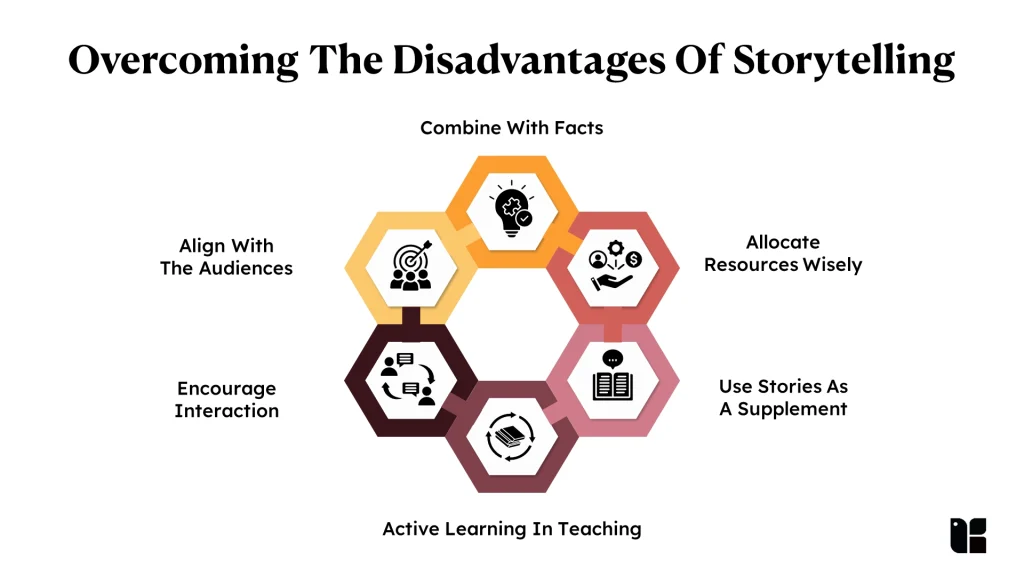 Strategies for effective storytelling improvement
