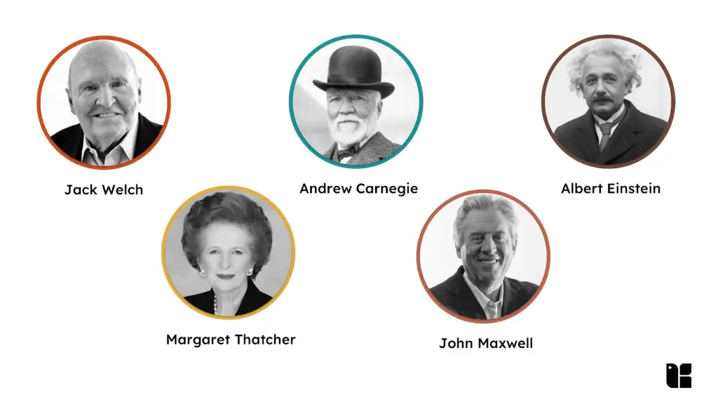 Famous historical figures in business and science