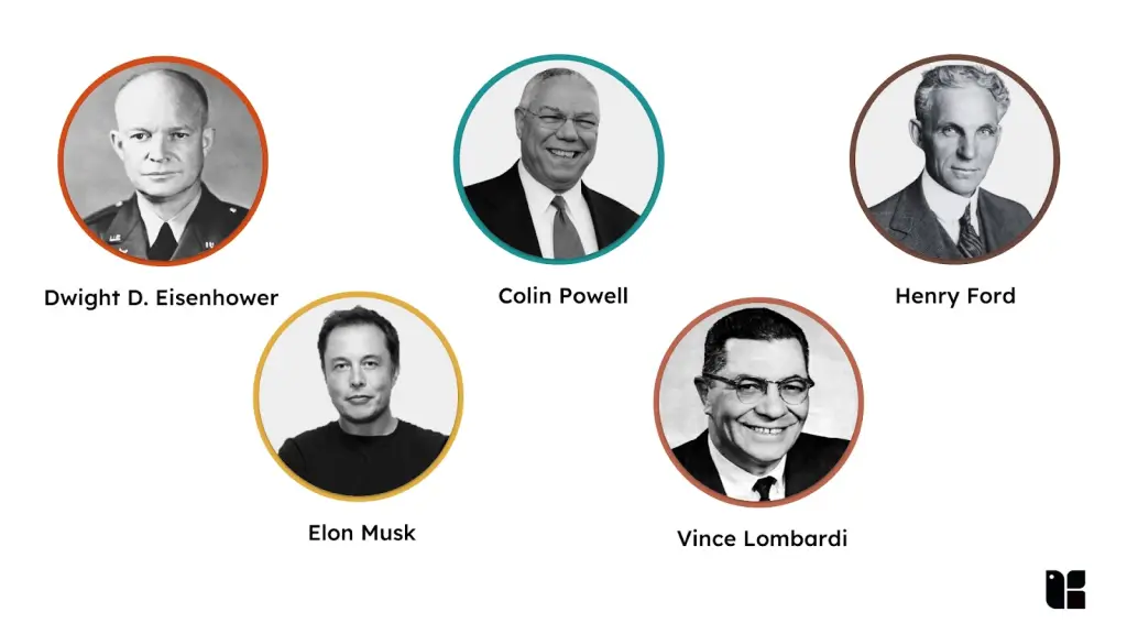 Influential leaders in history