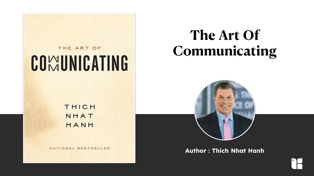 Book cover of The Art of Communicating