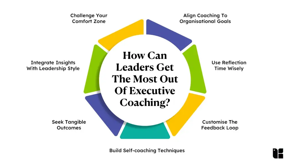 Executive coaching tips for leaders