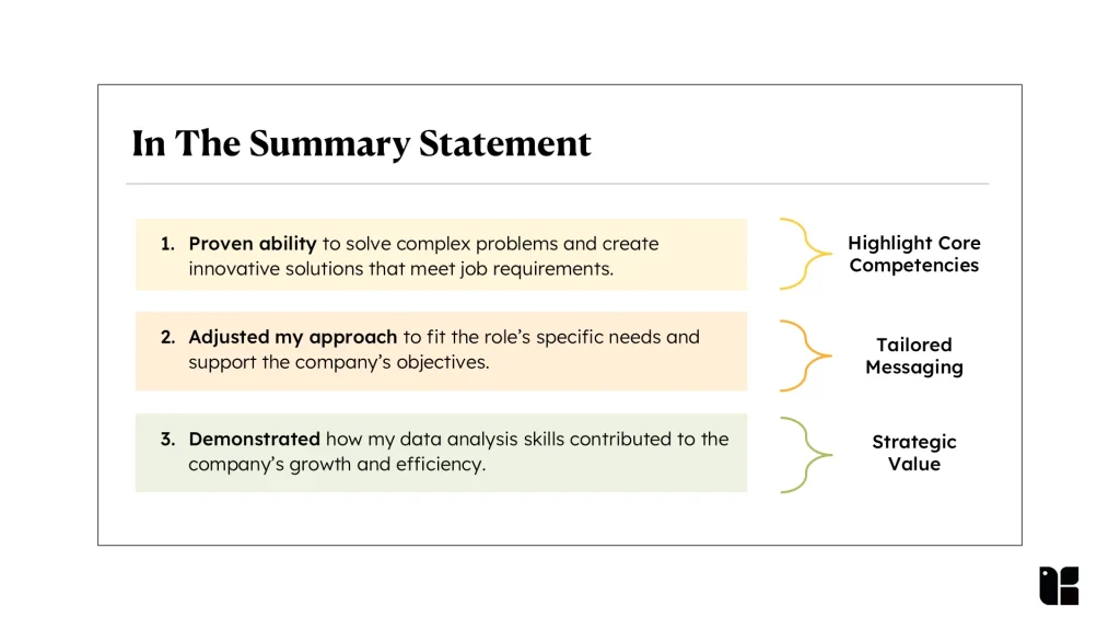 Highlight Your Skills Summary statement with key competencies and value