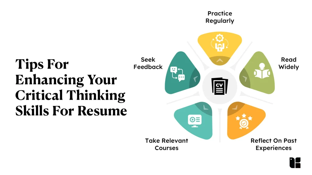Boost Critical Thinking Tips to improve critical thinking skills