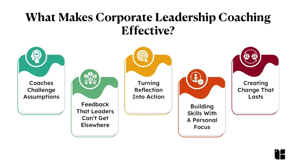 Corporate leadership coaching effectiveness tips