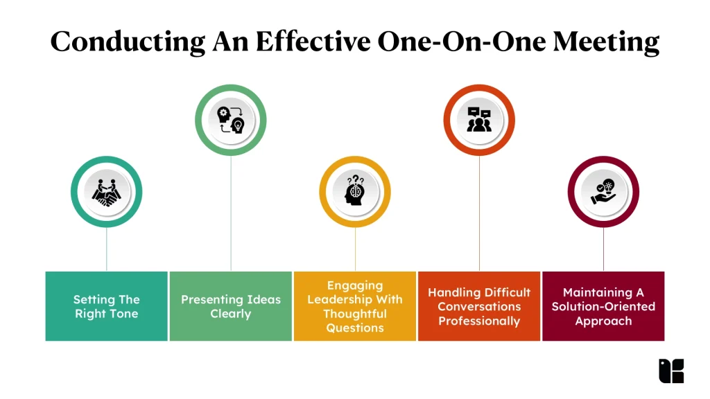 Steps for effective one-on-one meetings